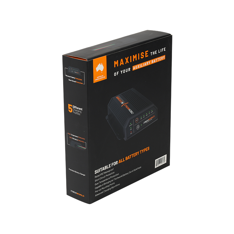 Carton Set Carton Set